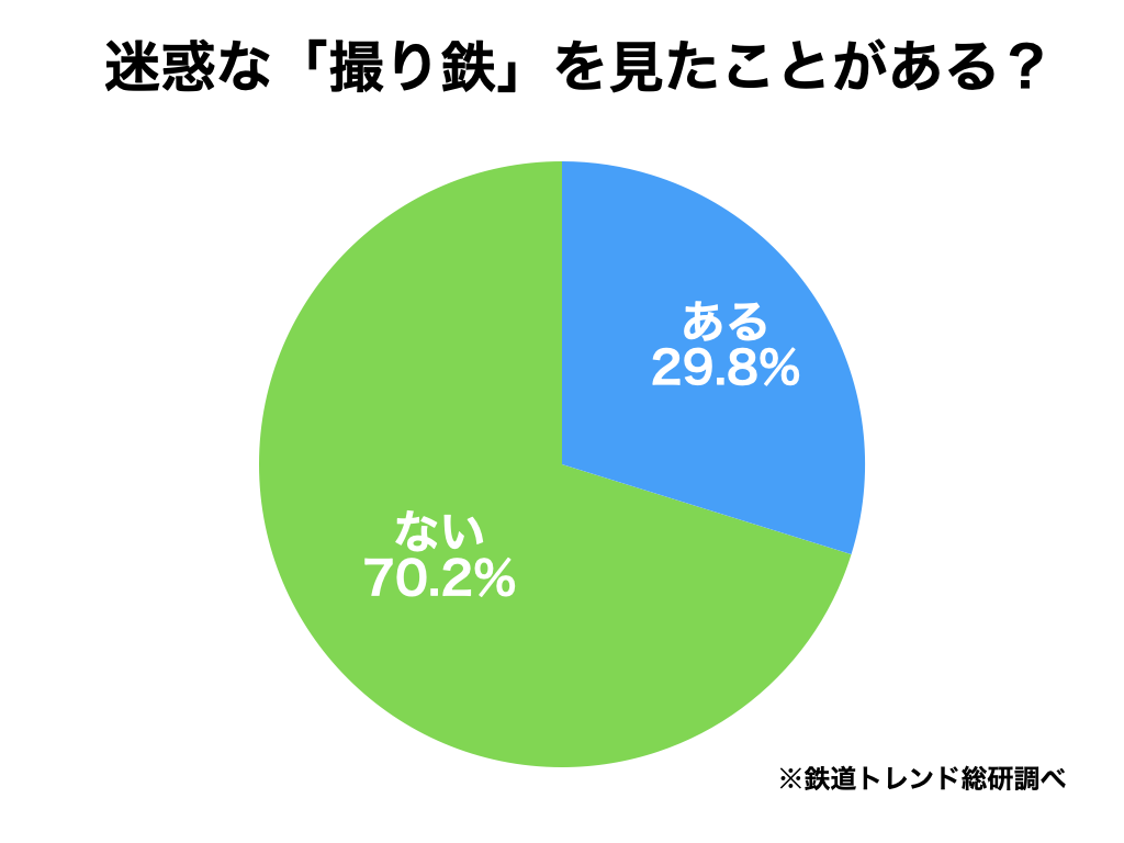 日本文化 演劇